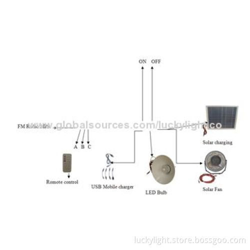 Mini Home Solar Kit with MP3, FM, Fan, USB LED Light and Mobile Phone Charger
